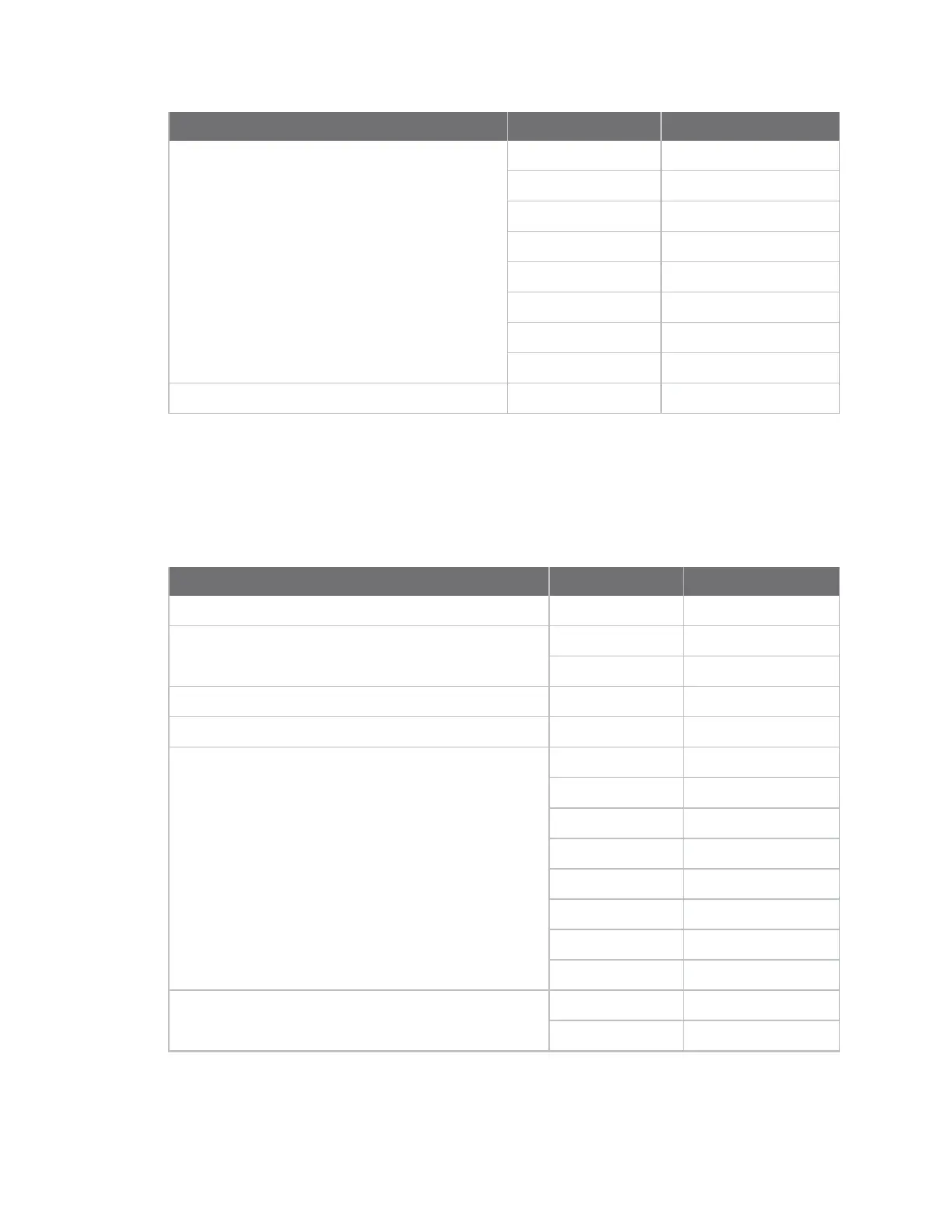 Page #164 background image