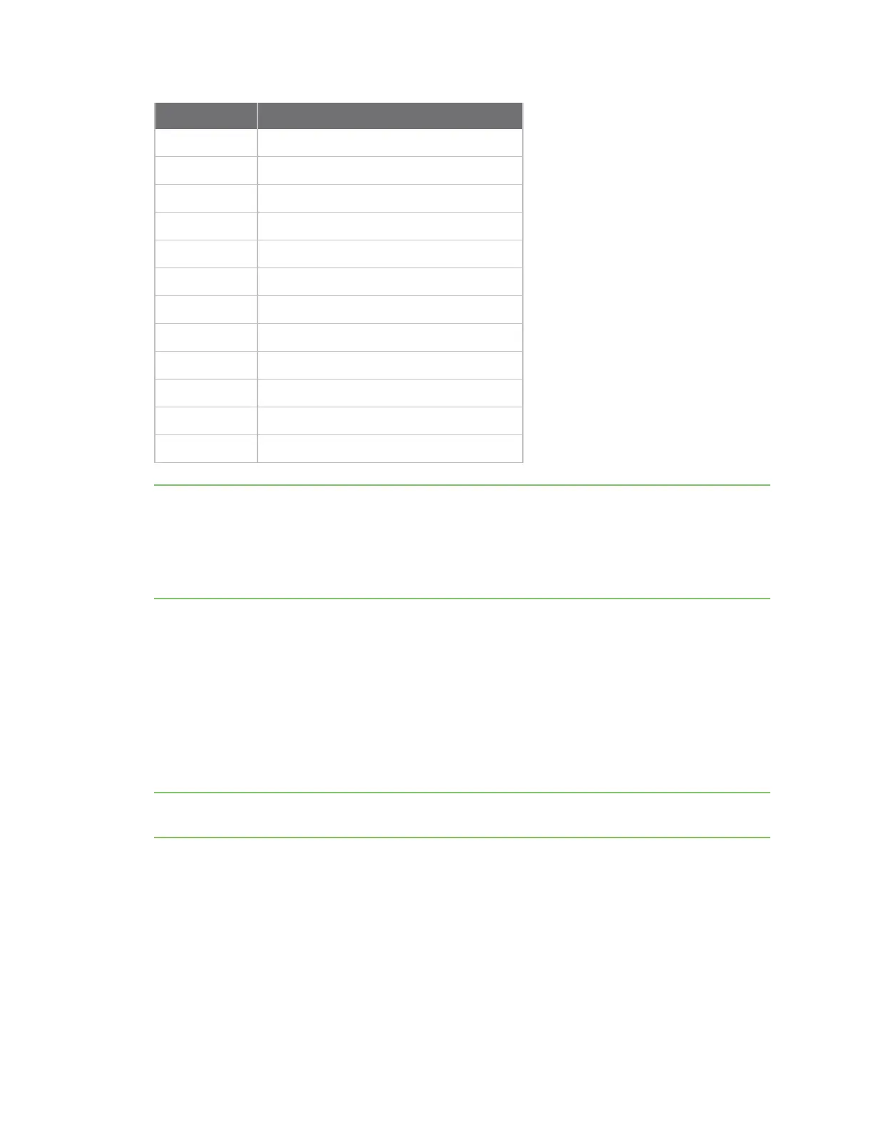 Page #228 background image