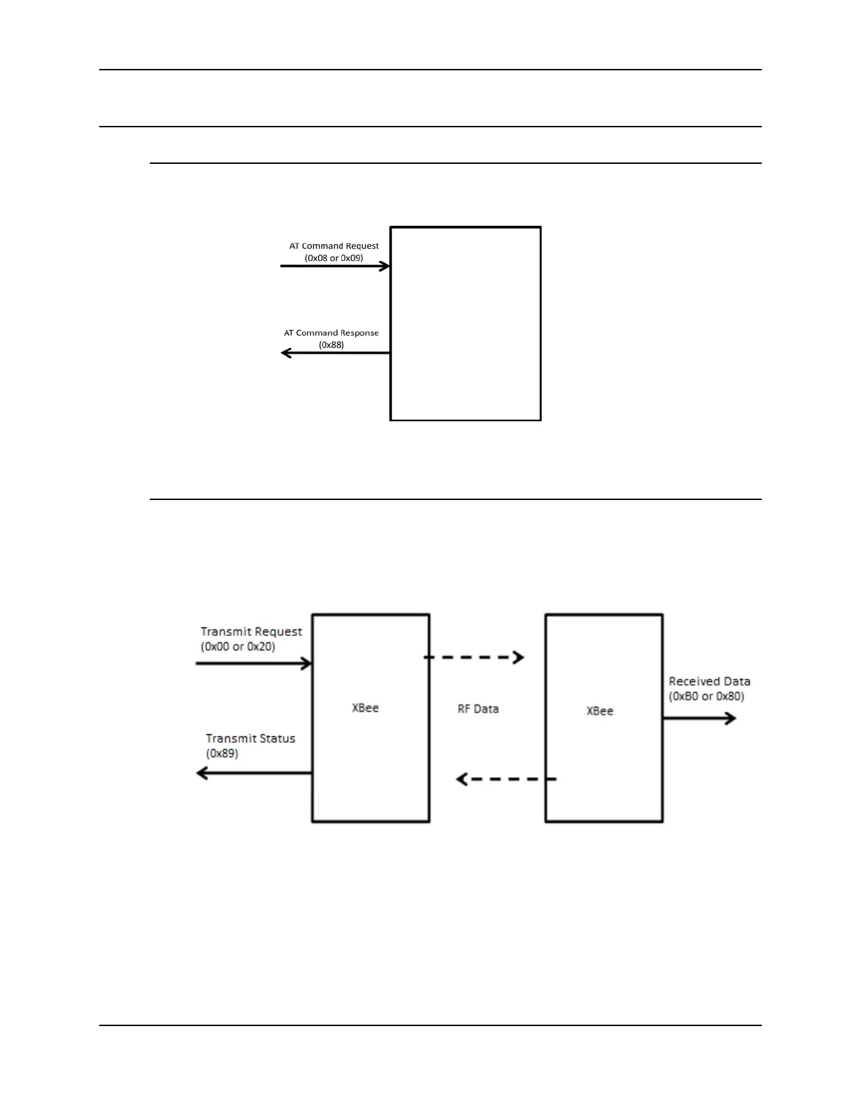 Page #69 background image