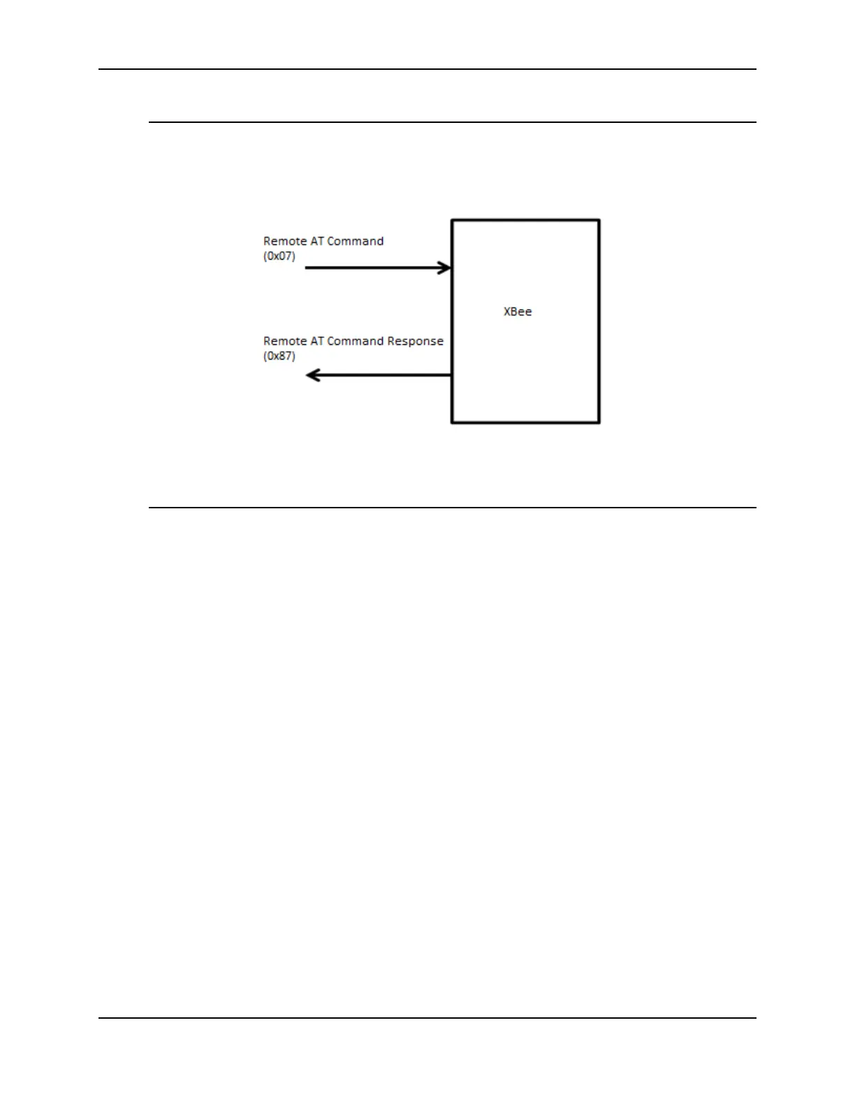 Page #70 background image