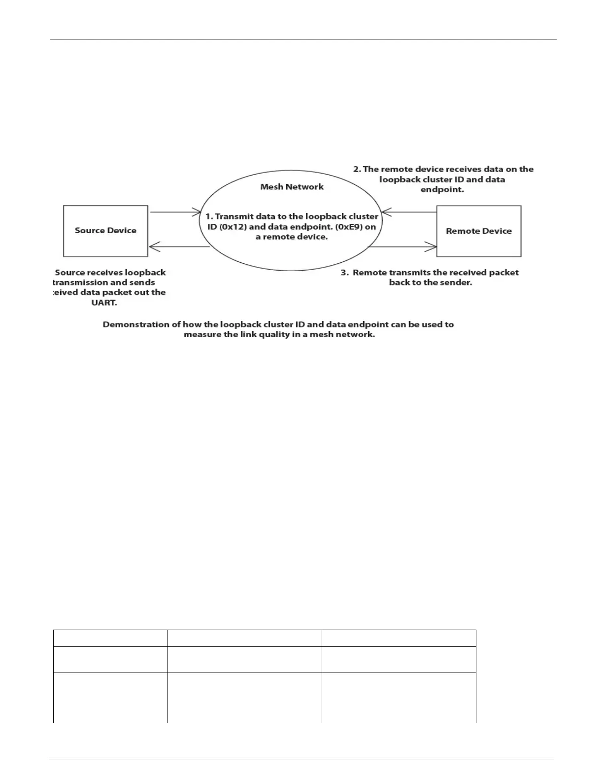 Page #30 background image