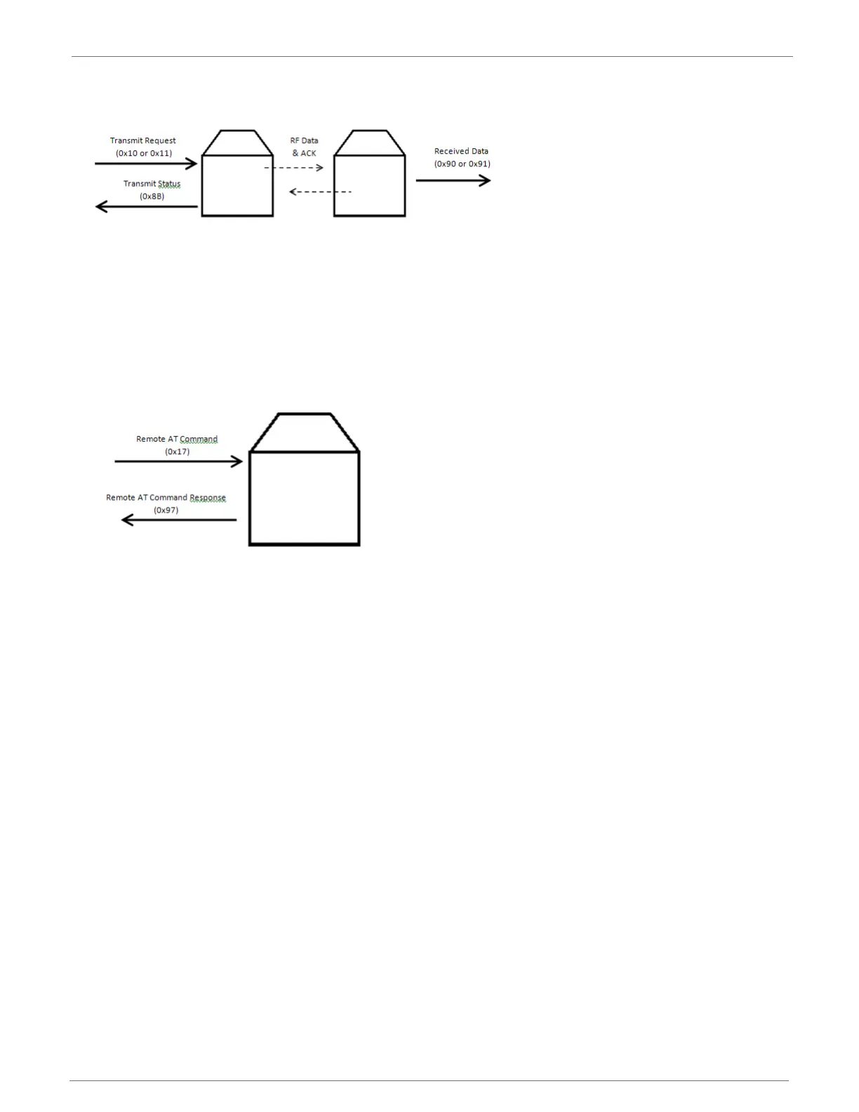 Page #72 background image