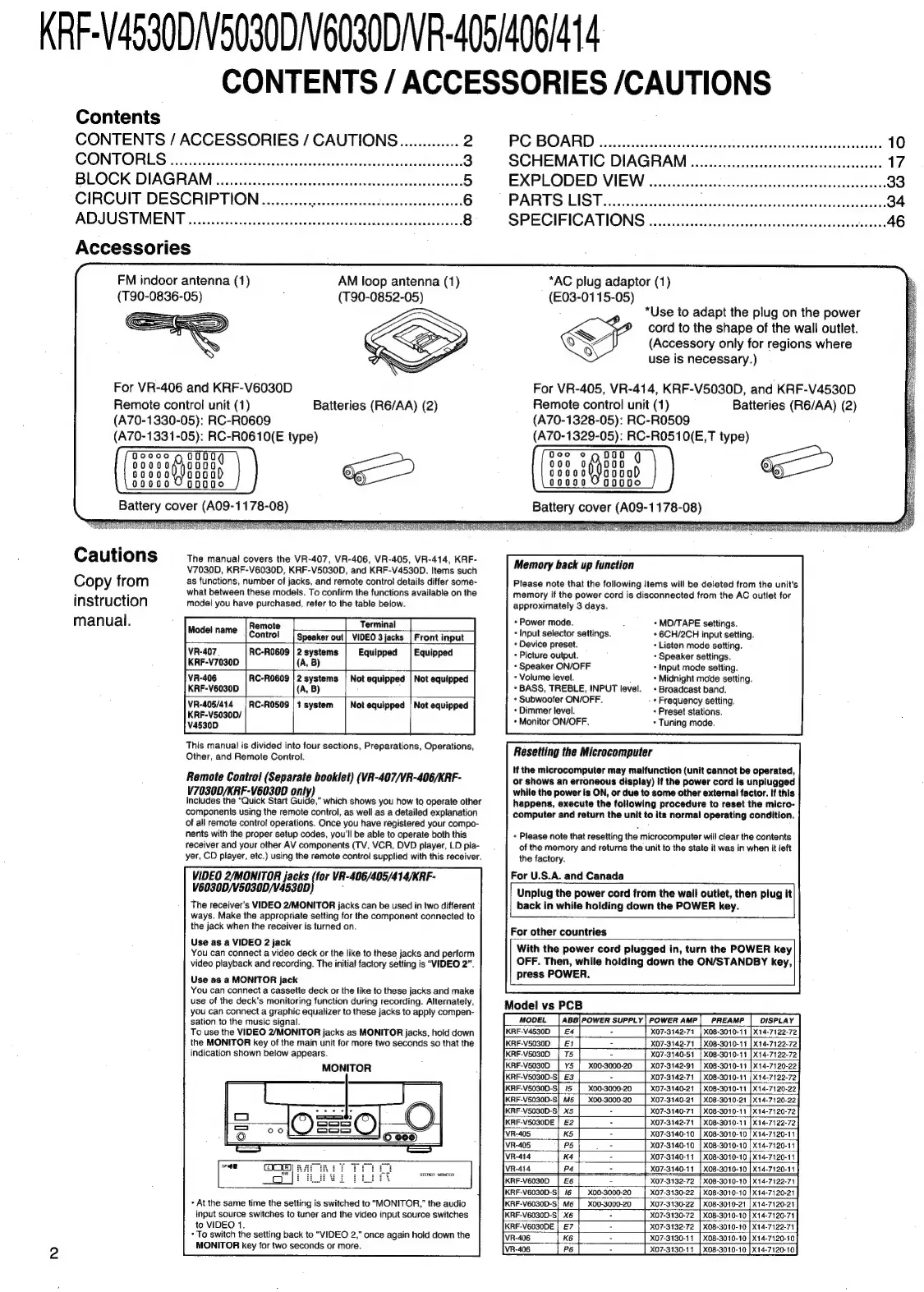 Page #2 background image