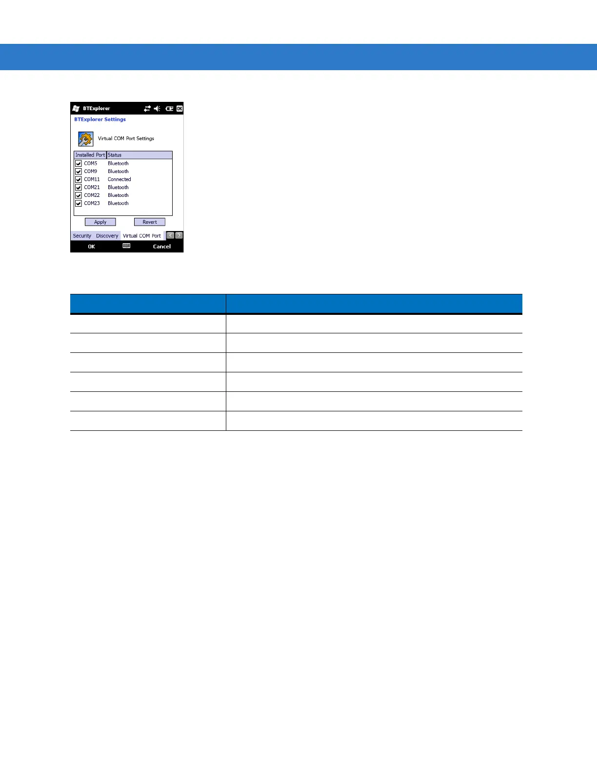 Page #140 background image