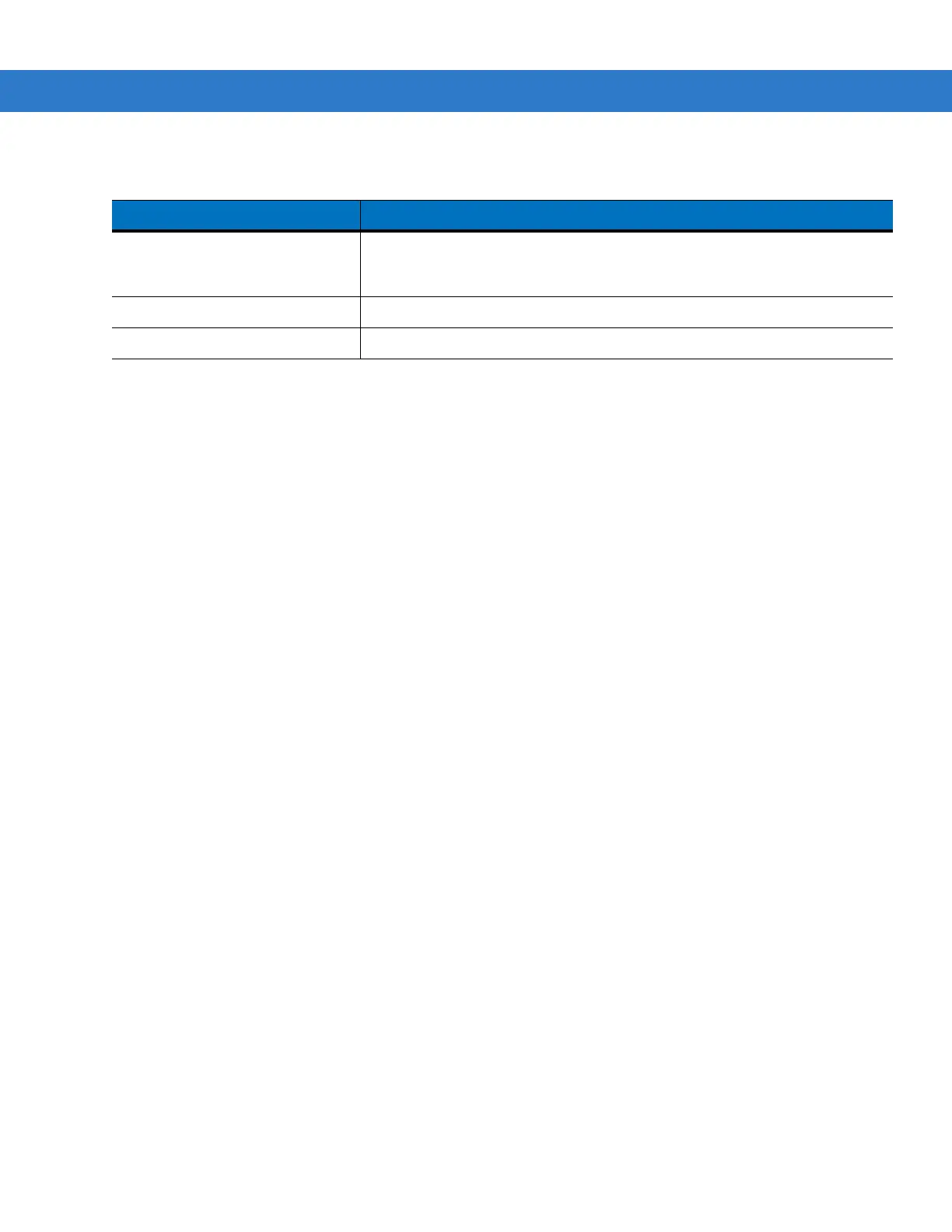 Page #143 background image