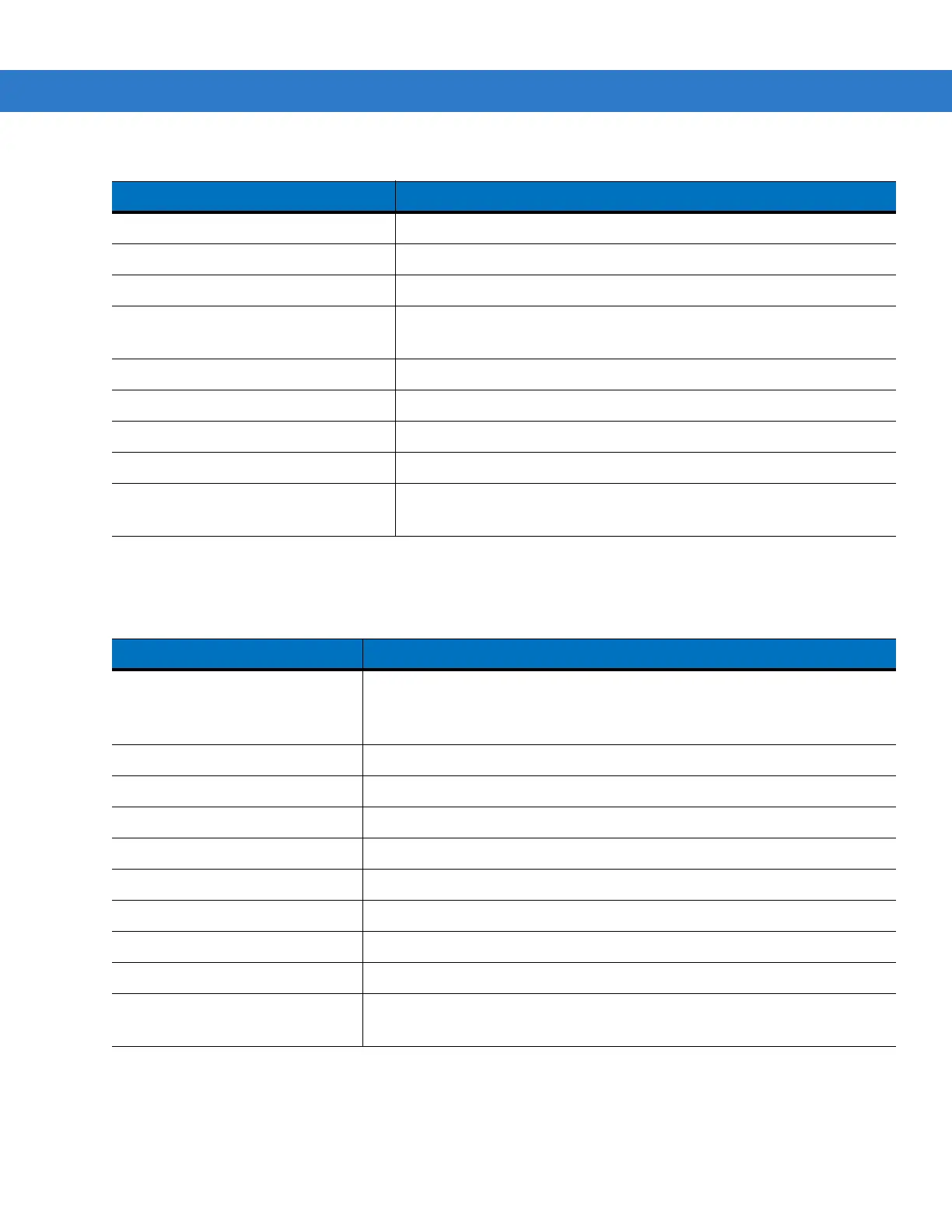 Page #137 background image