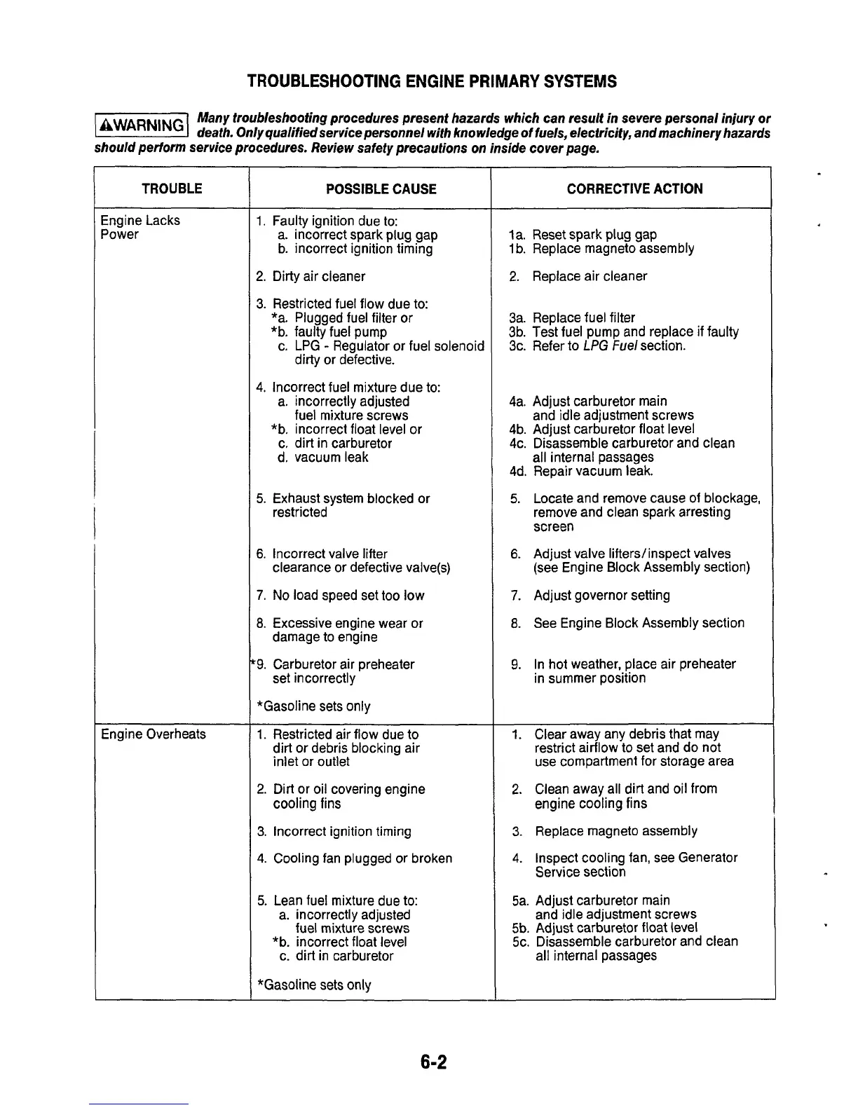 Page #22 background image