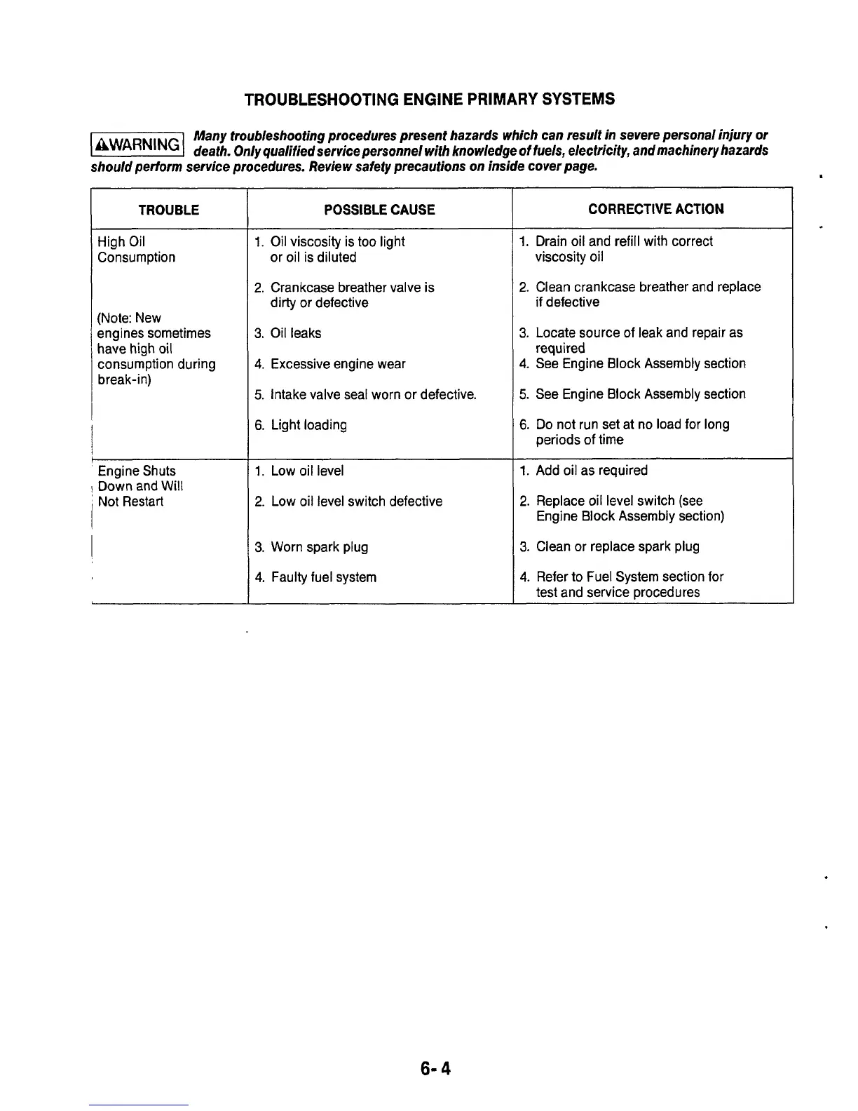 Page #24 background image