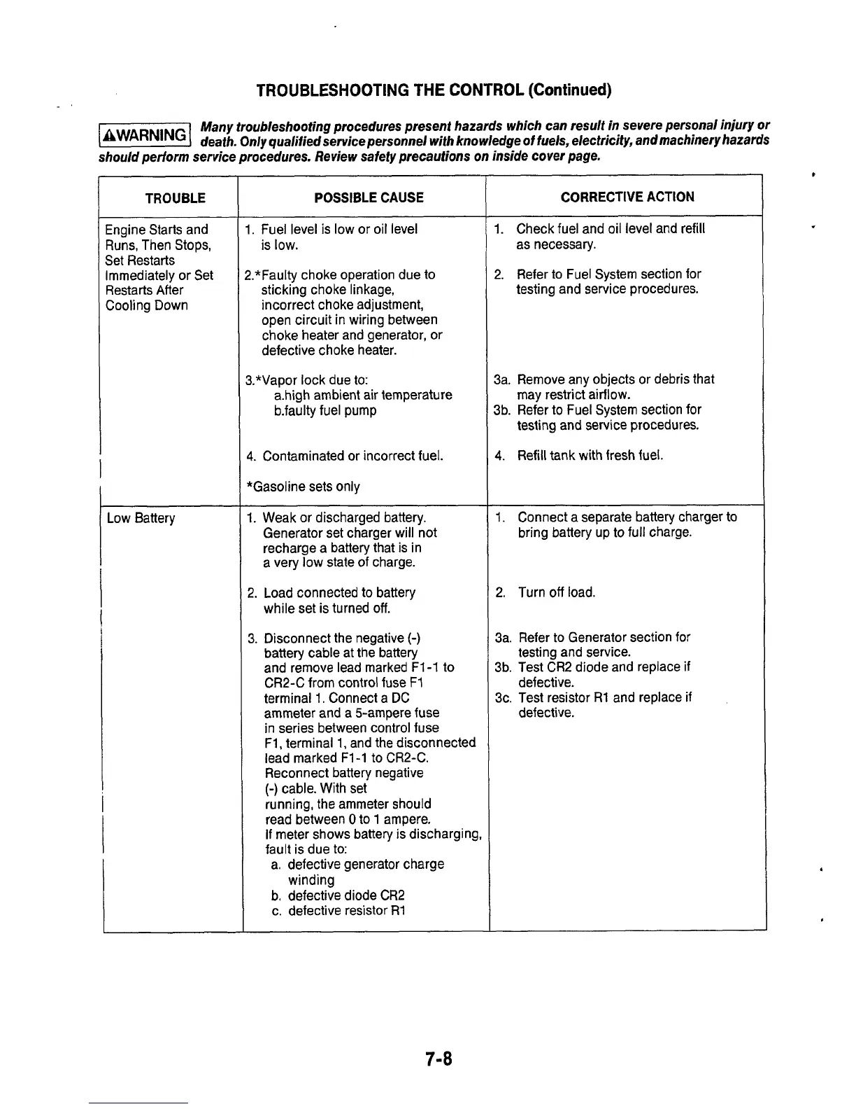 Page #52 background image