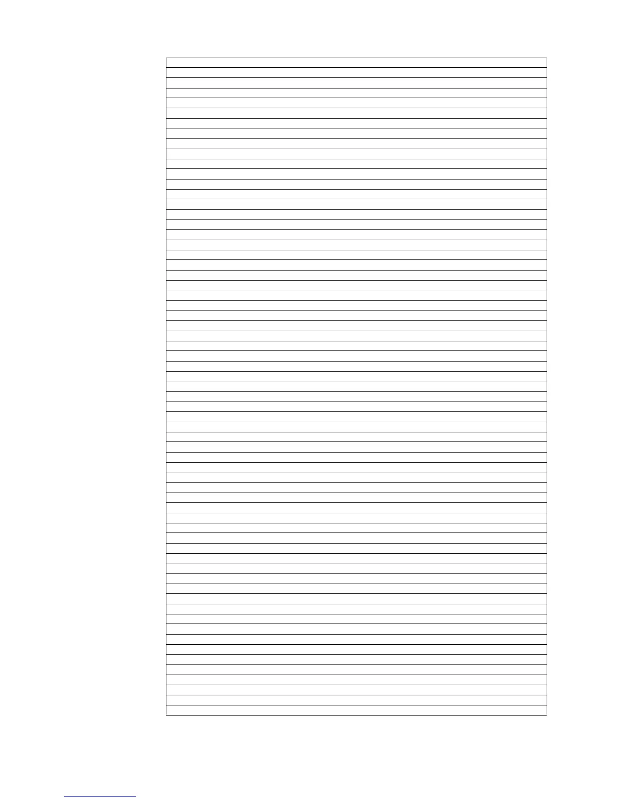 Page #143 background image