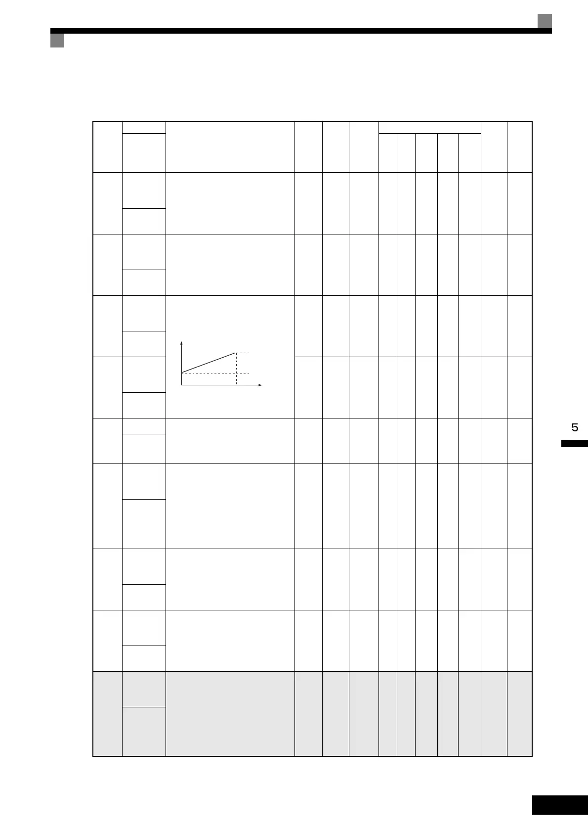 Page #134 background image