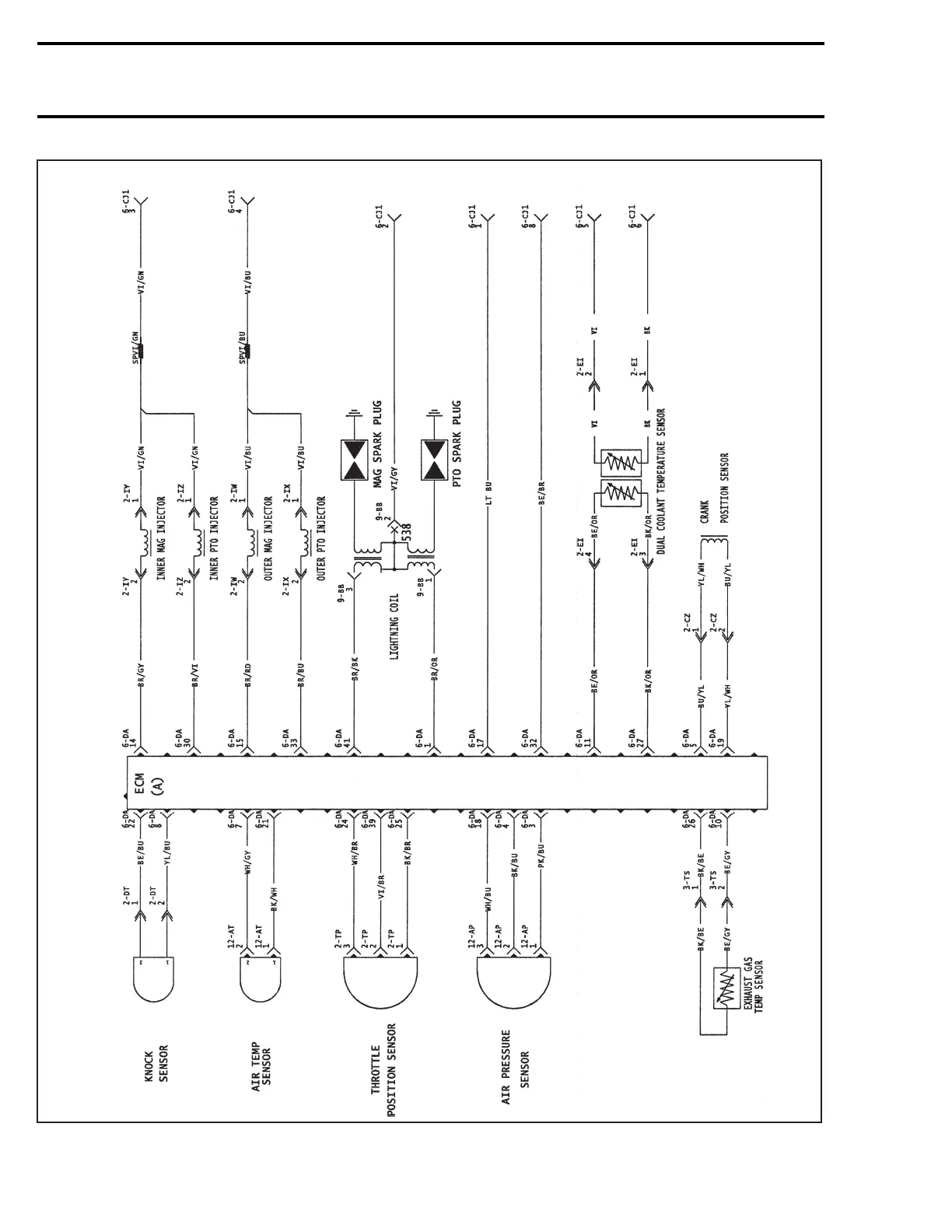 Page #431 background image