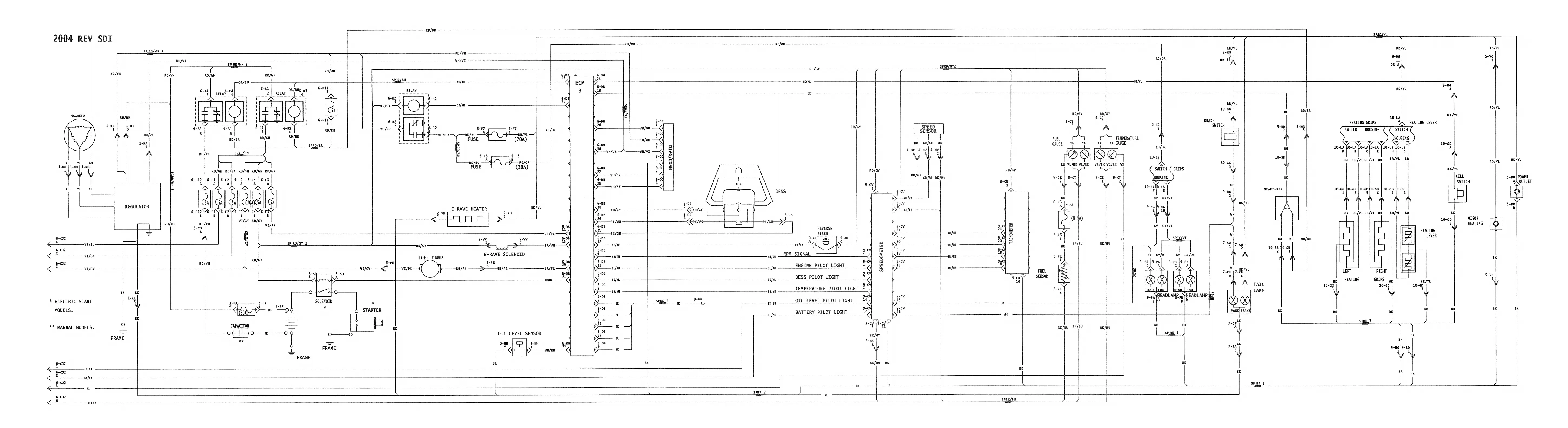Page #434 background image