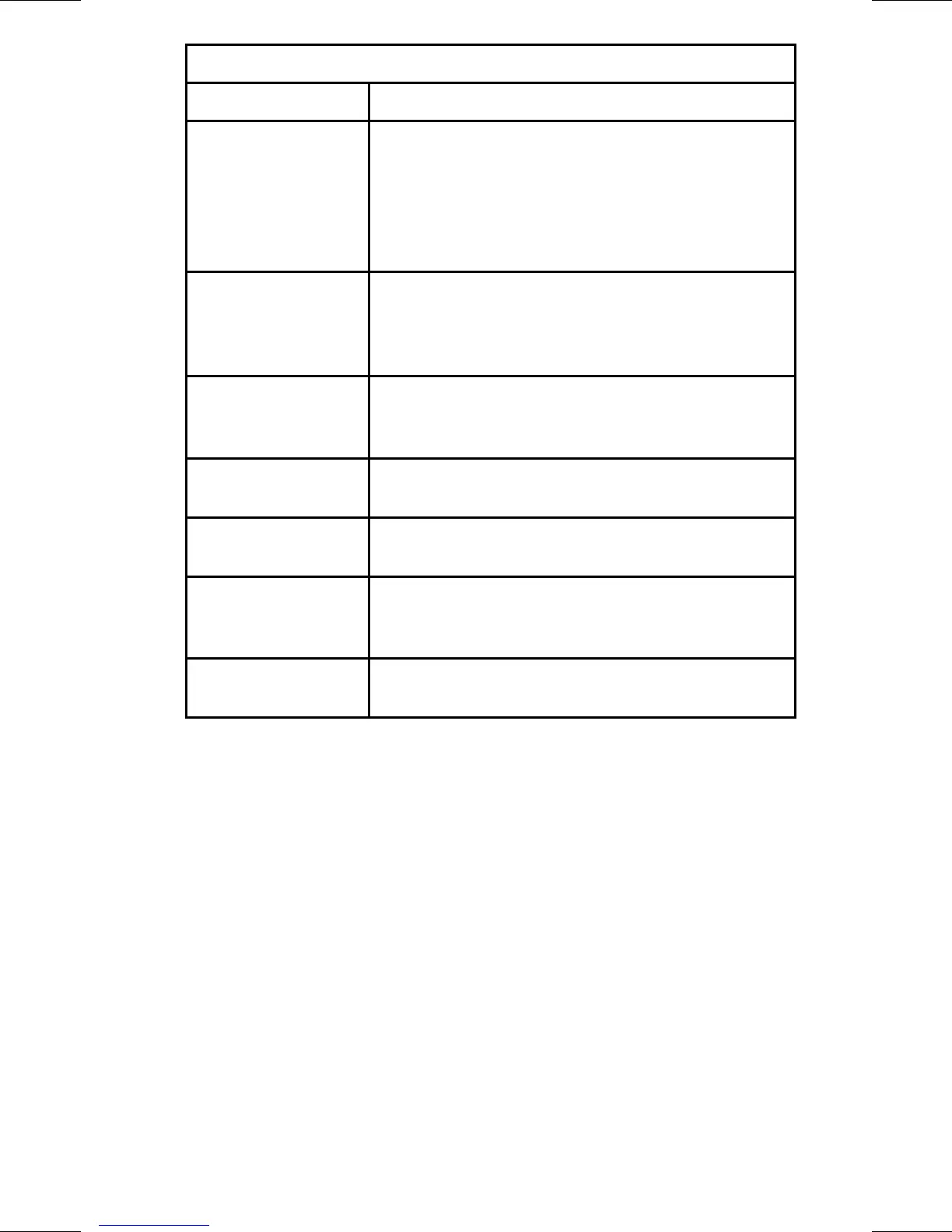 Page #147 background image