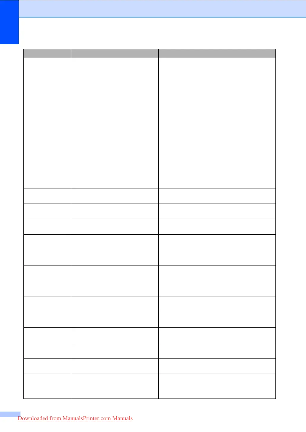 Page #118 background image