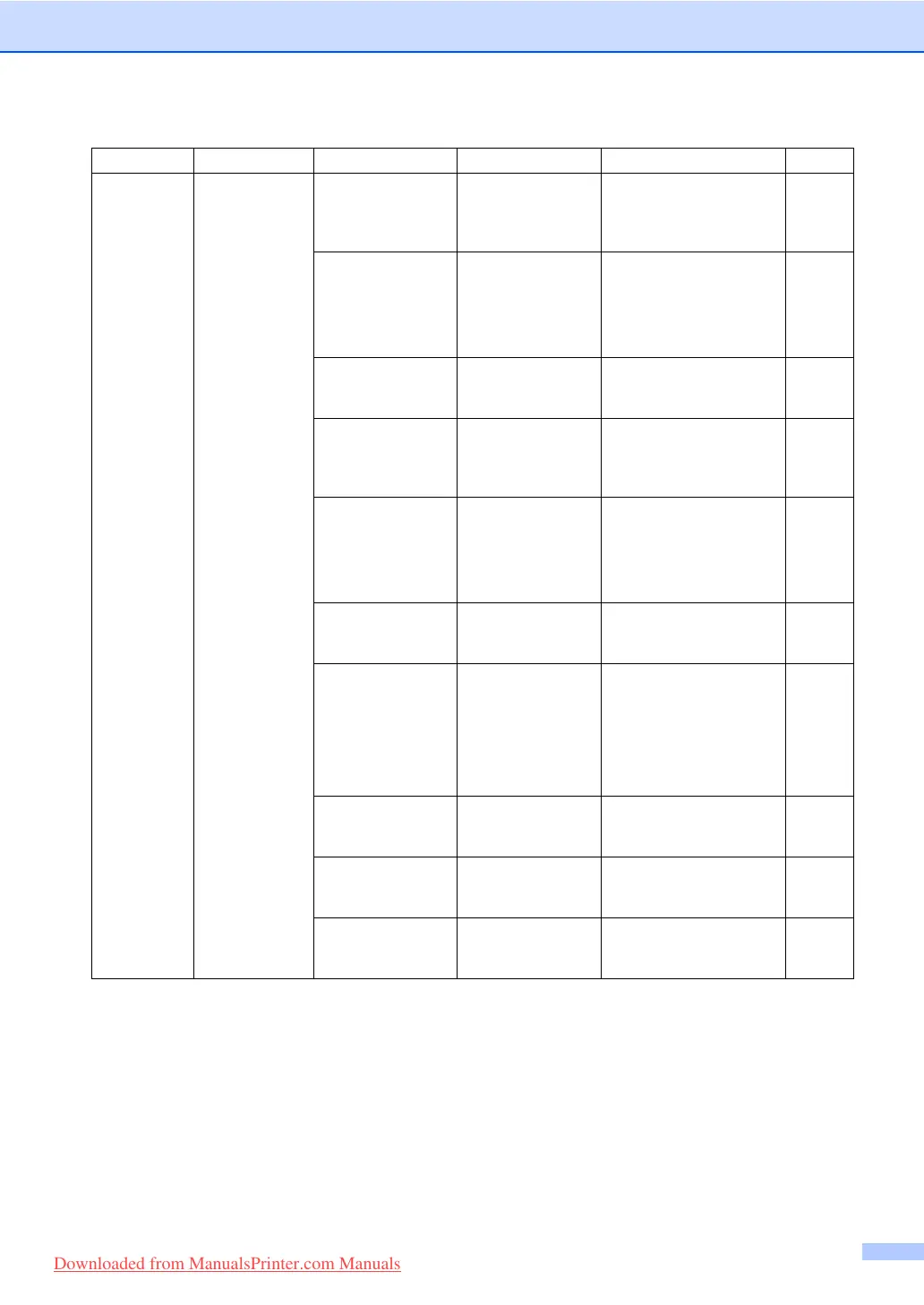 Page #145 background image