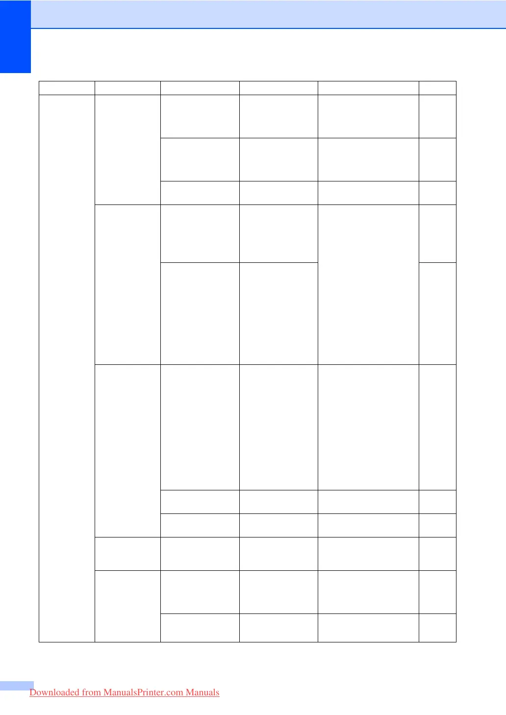 Page #146 background image