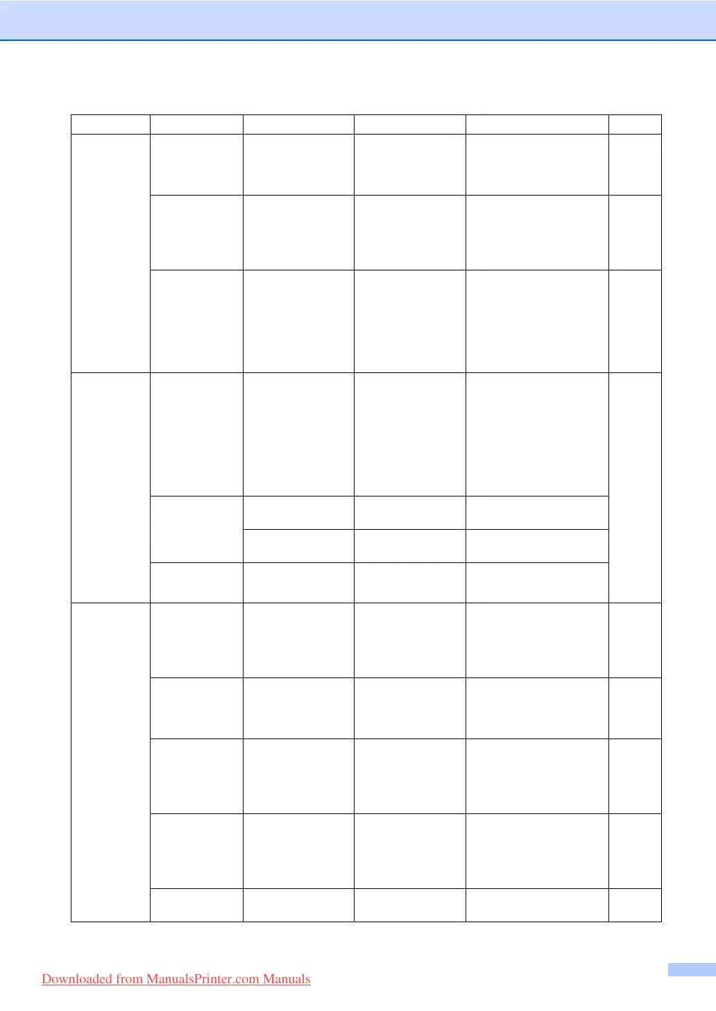 Page #147 background image
