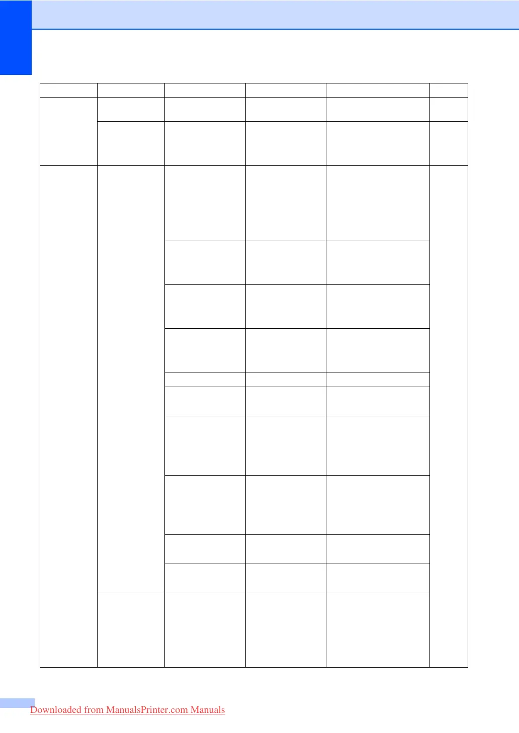 Page #148 background image