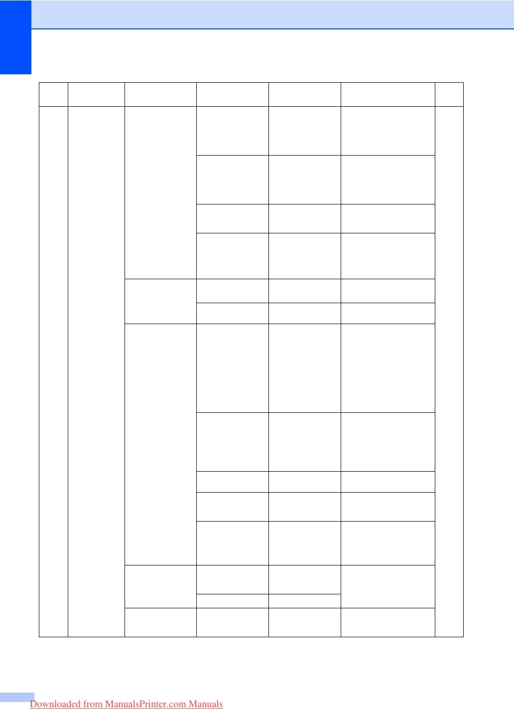 Page #152 background image