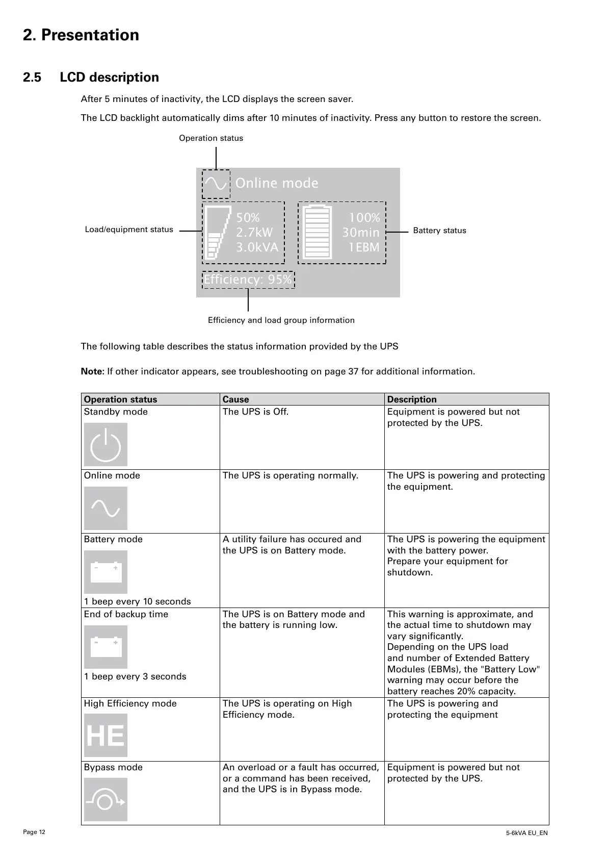 Page #15 background image