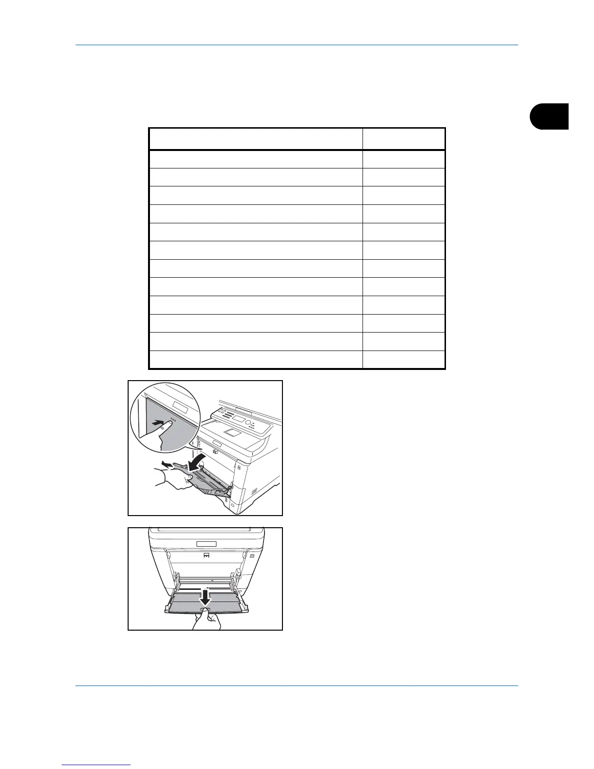 Page #95 background image