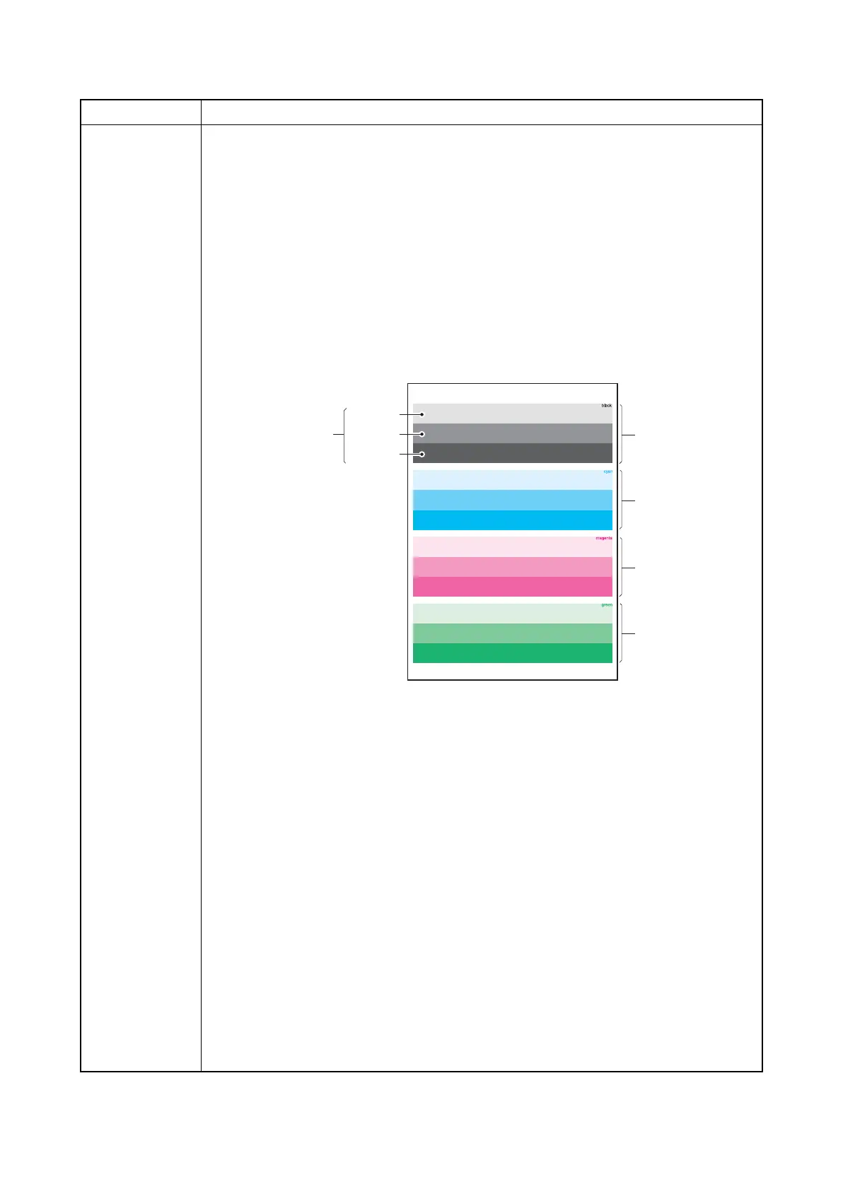 Page #128 background image