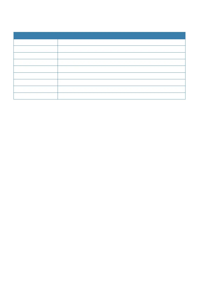 Page #105 background image