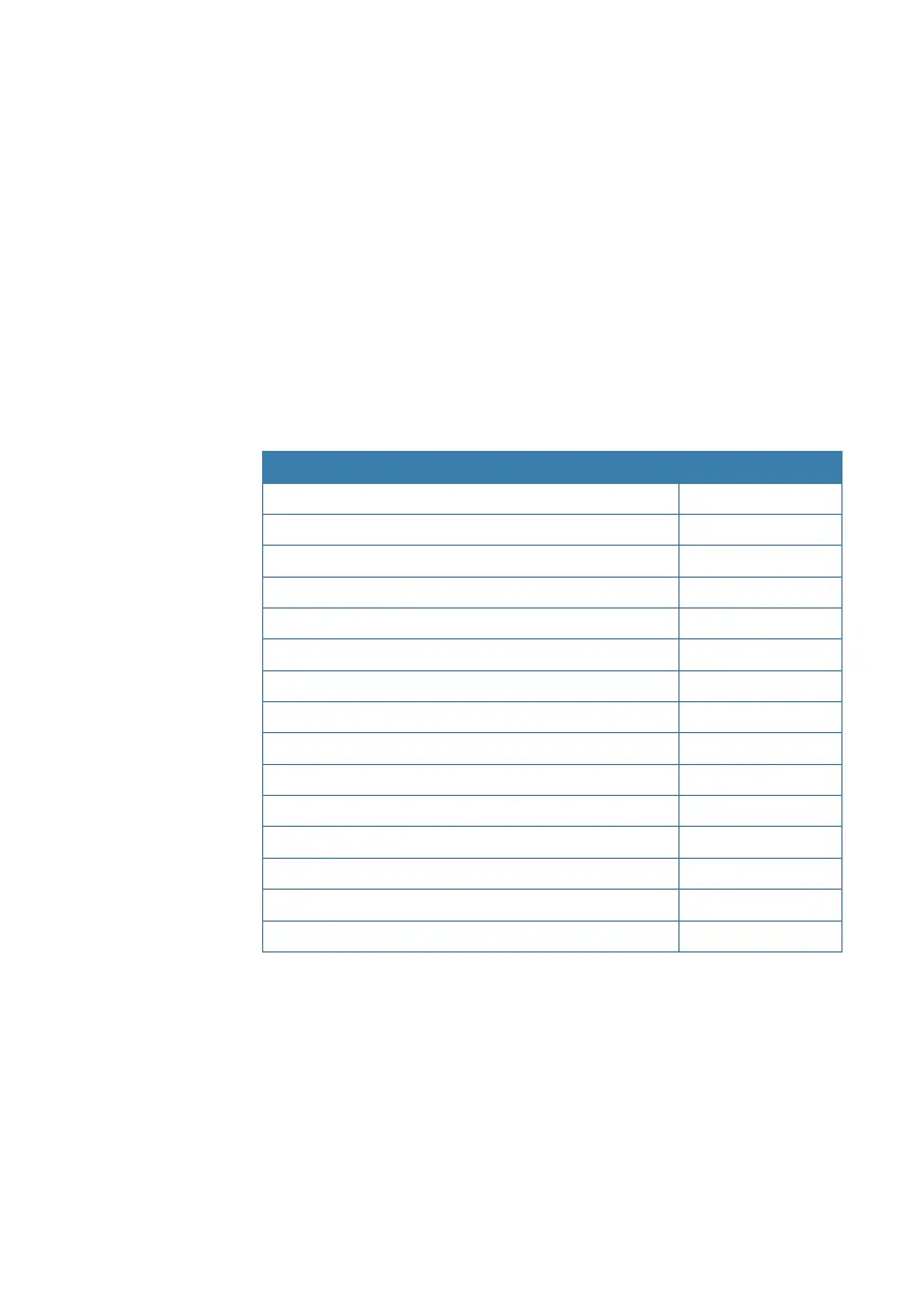 Page #109 background image