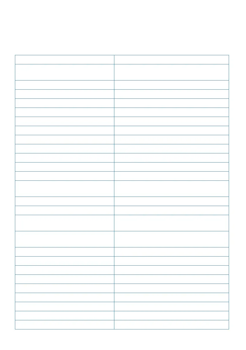 Page #110 background image