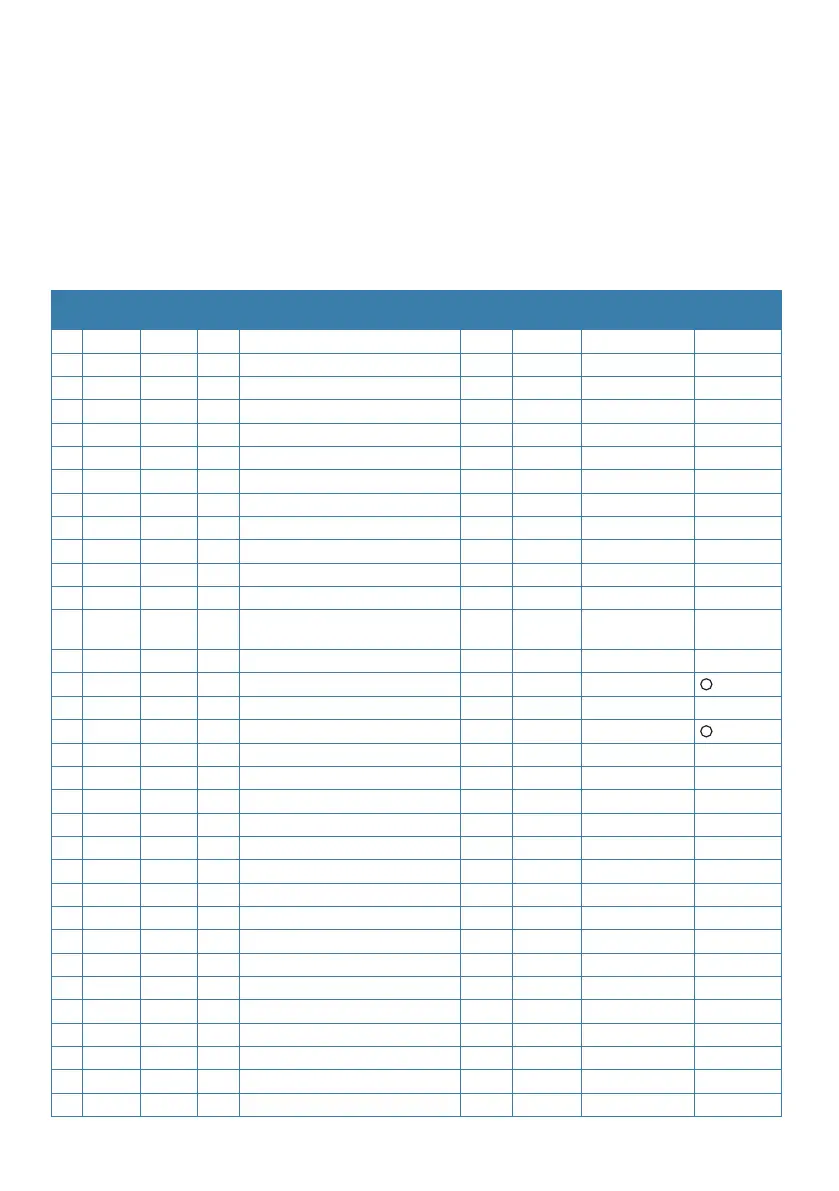 Page #114 background image