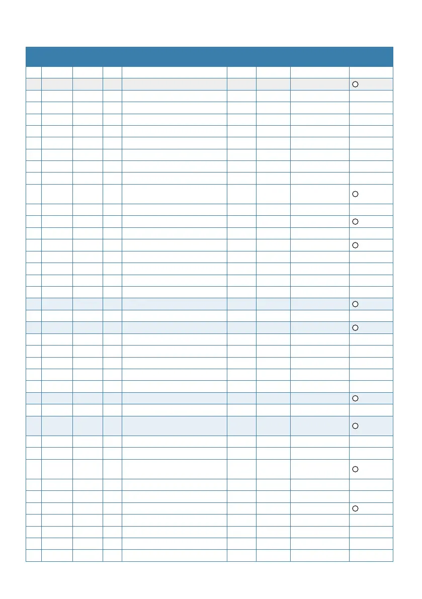 Page #116 background image