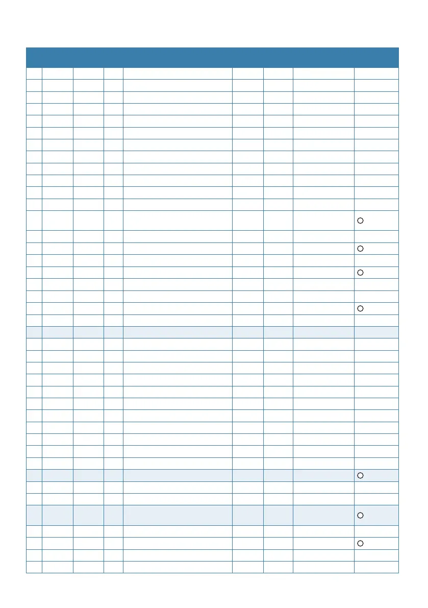 Page #118 background image