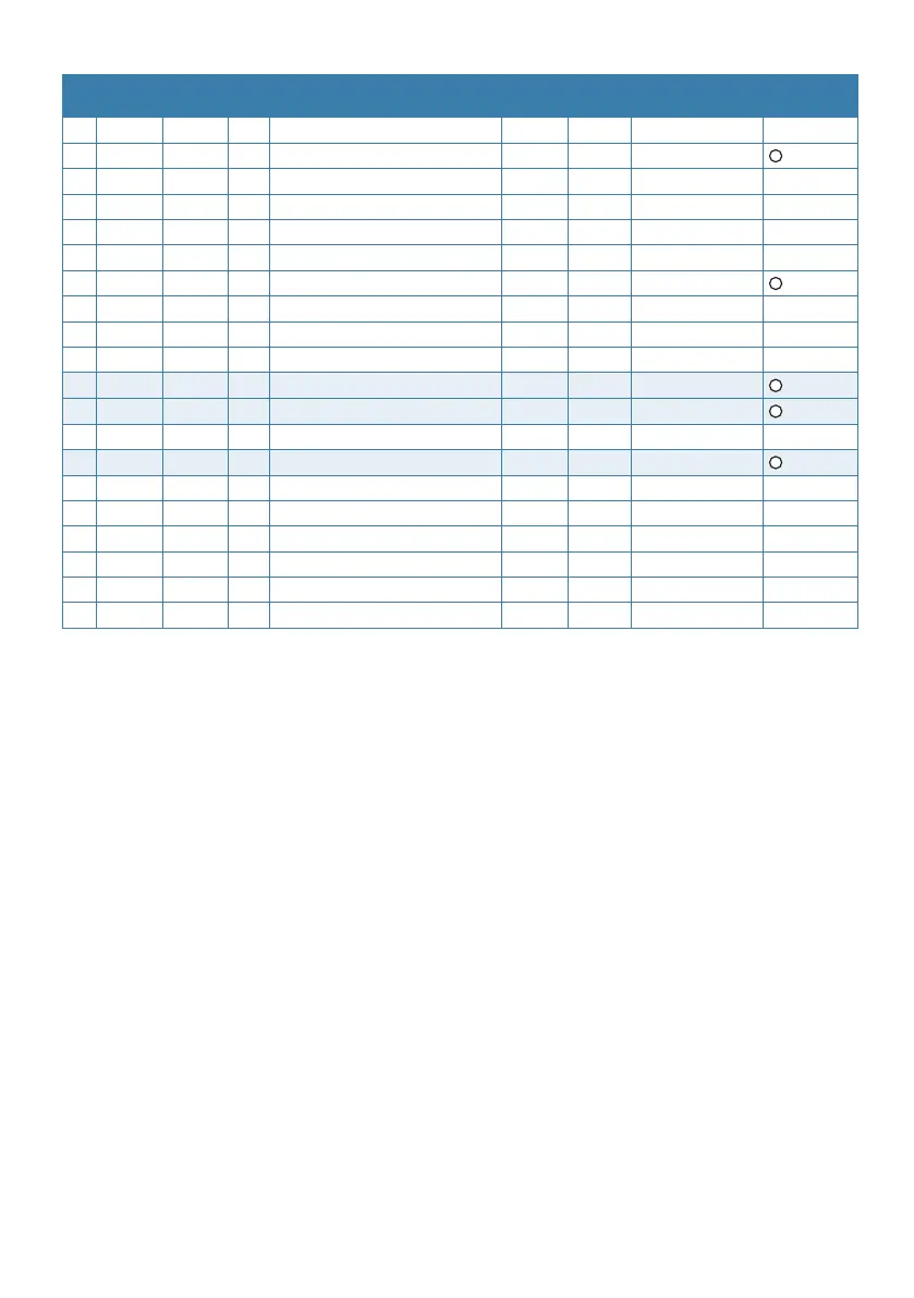 Page #119 background image
