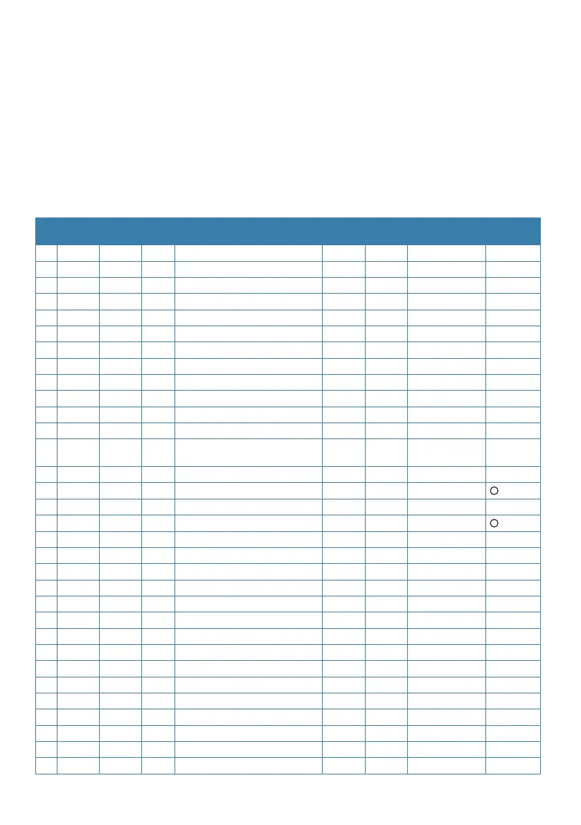 Page #122 background image