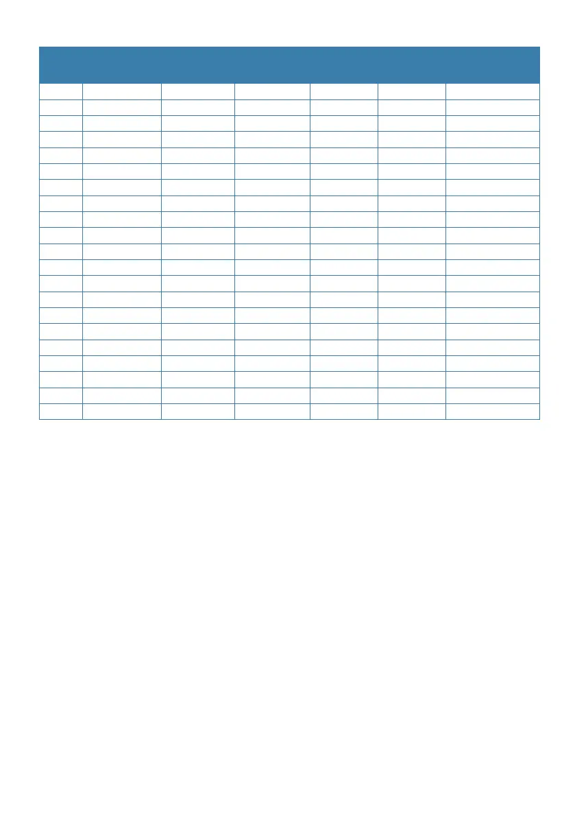 Page #125 background image