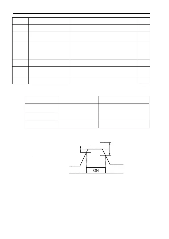 Page #99 background image