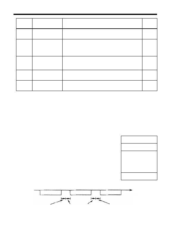 Page #113 background image