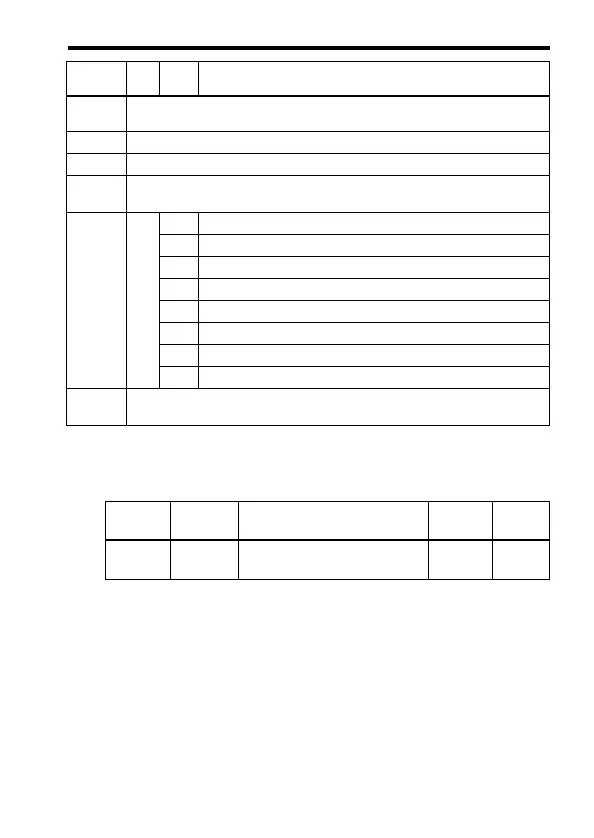 Page #122 background image