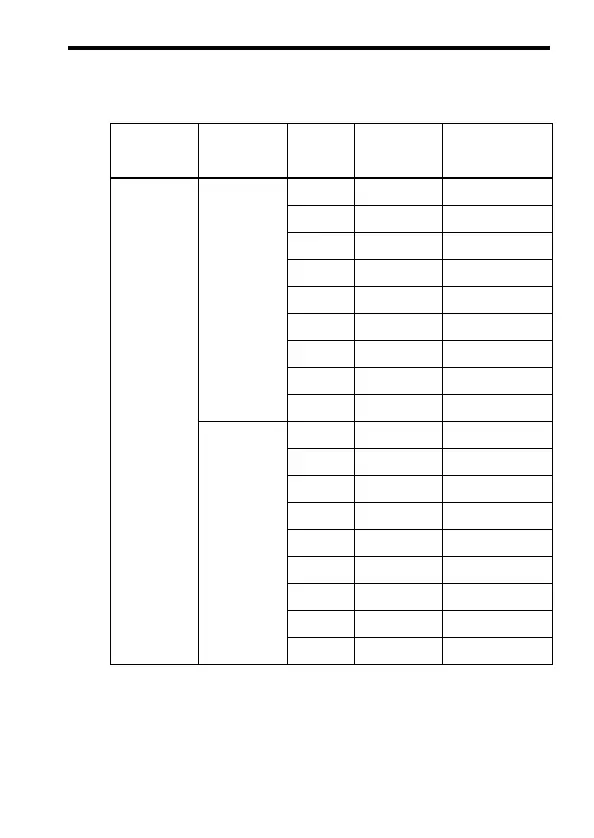 Page #130 background image