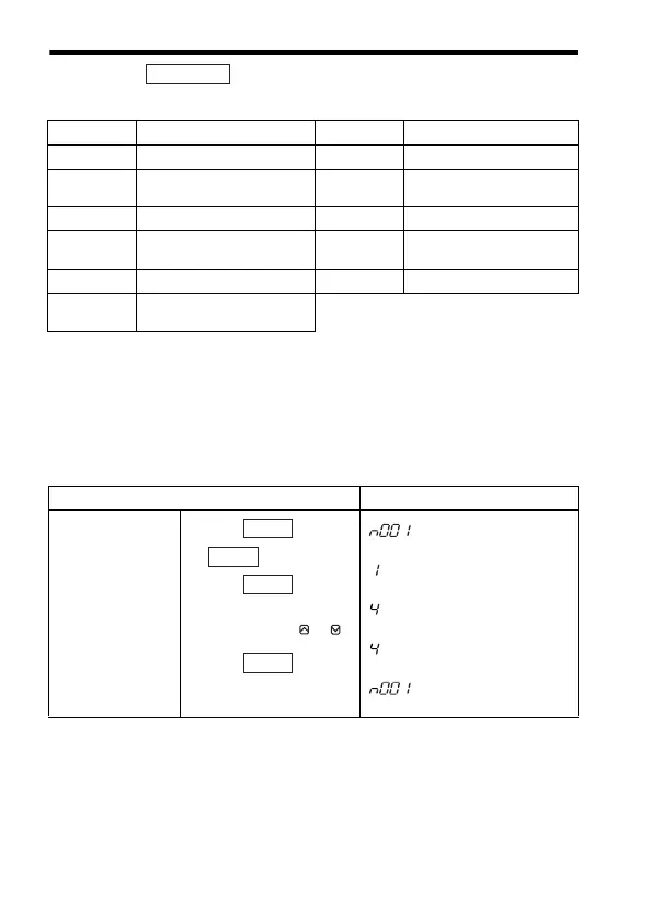Page #143 background image