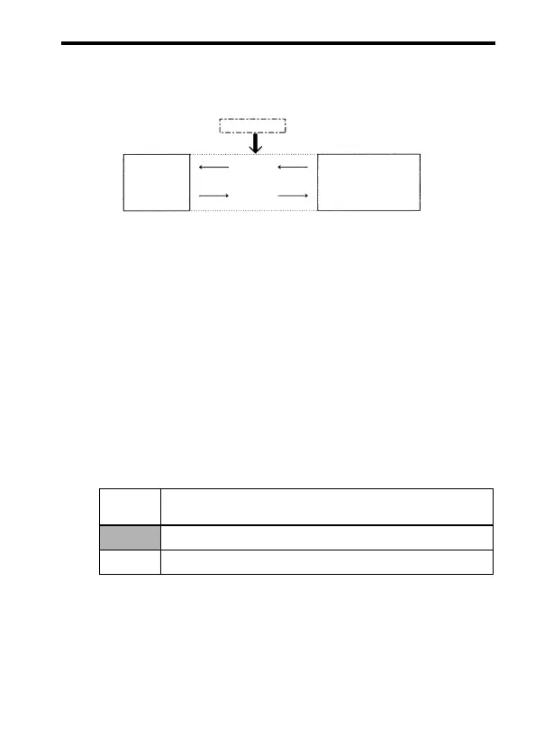 Page #152 background image