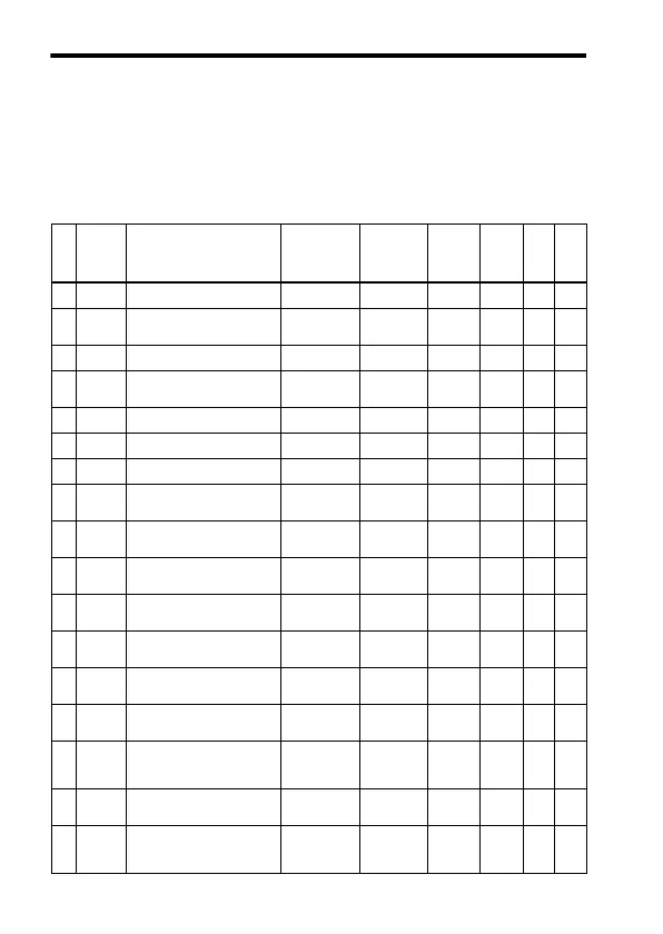 Page #201 background image