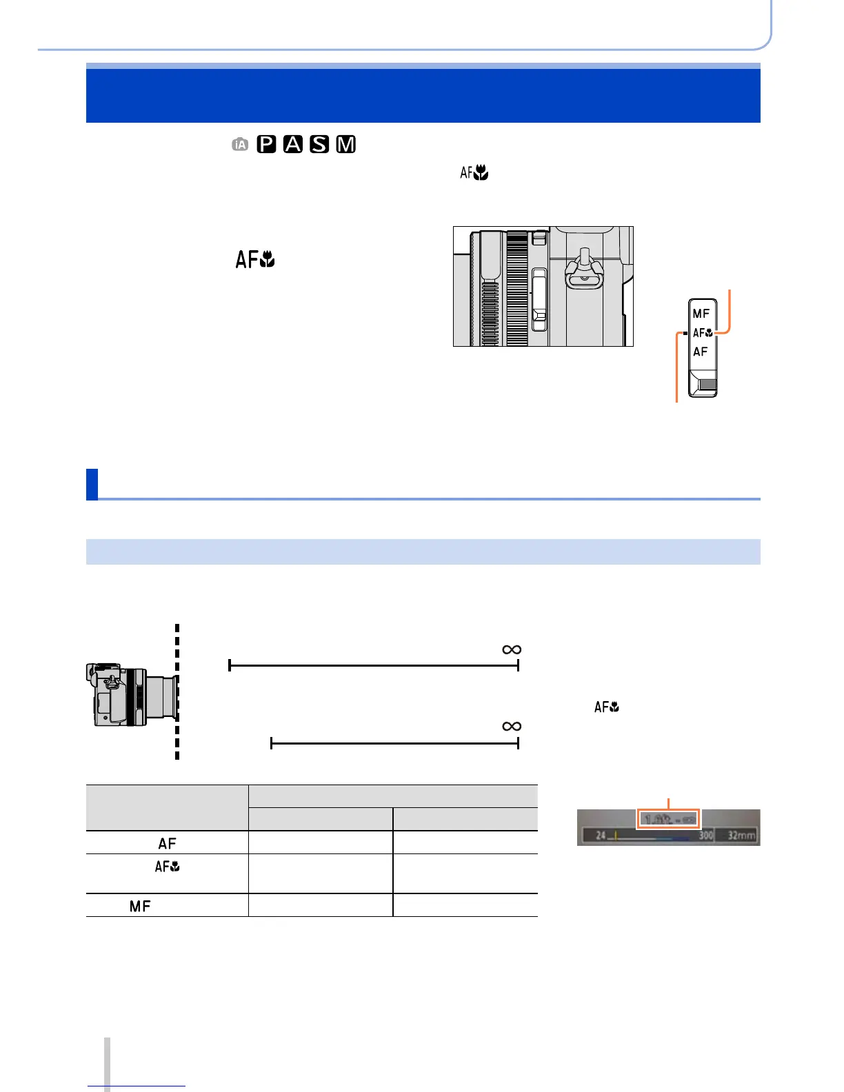 Page #126 background image