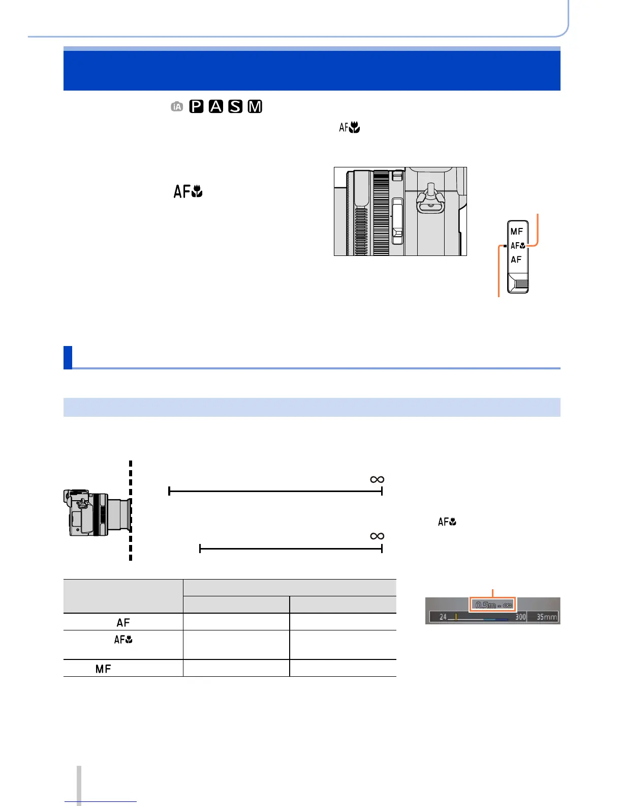 Page #126 background image