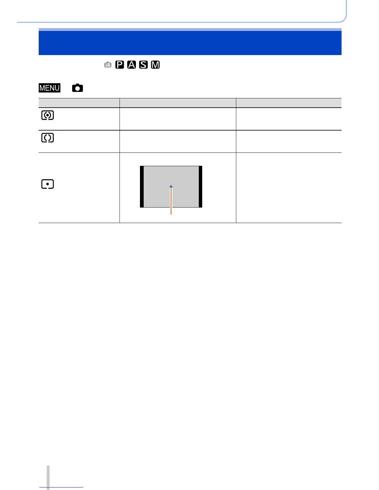 Page #139 background image