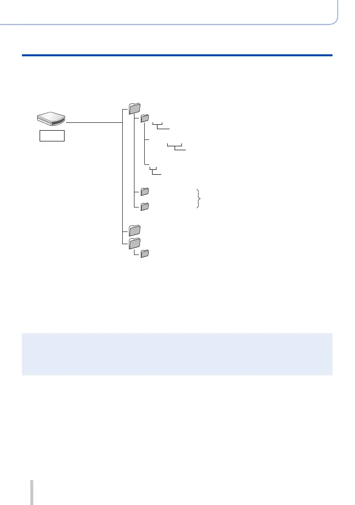 Page #285 background image