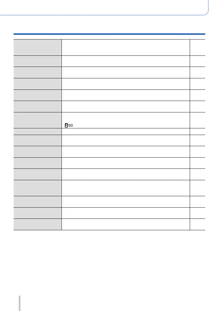 Page #304 background image
