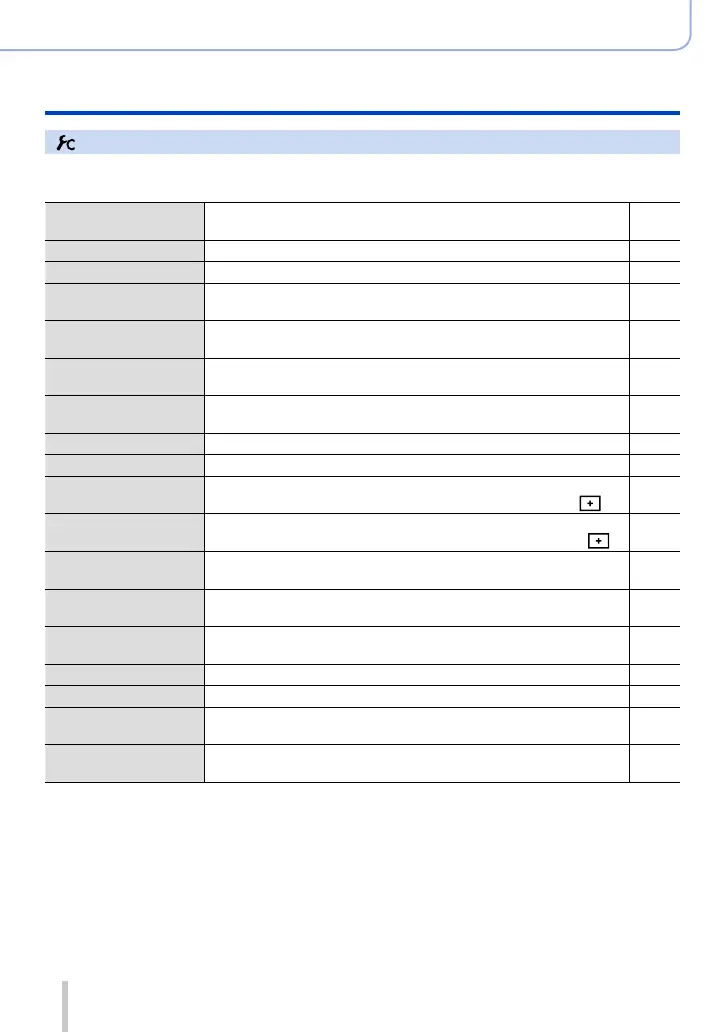 Page #306 background image