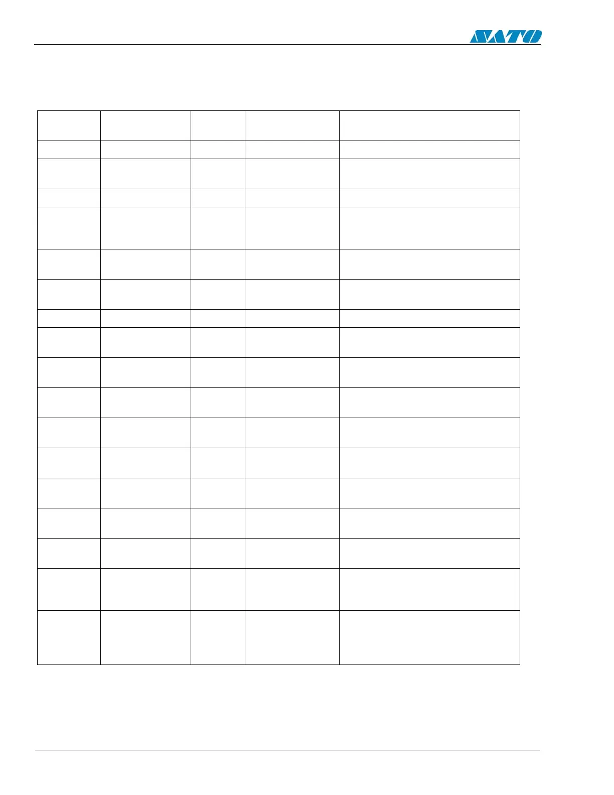Page #148 background image